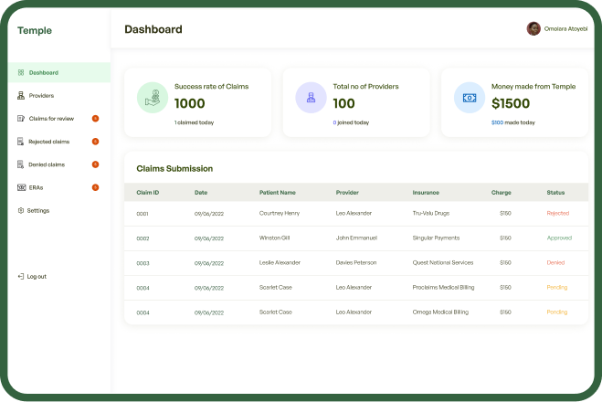 a screenshot of the provider dashboard